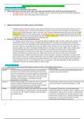 N5315 Gastrointestinal Core Knowledge Objectives with Advanced Organizers