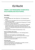 Complete samenvatting Europees recht (20-21)