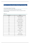 NR 103 Week 6 Urinary System Medical Terminology