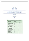 Complete summary General Medicine