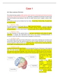 Summary Bbs1004 Brain, Behavior And Movement (BBS1004)