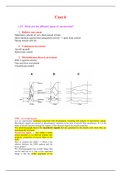 Summary  Bbs1004 Brain, Behavior And Movement (BBS1004)