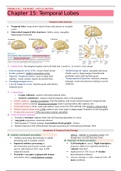 Block 3.6. Neuropsychology (Clinical Specialization): Problem 2 Language and Memory, Enlish Summary