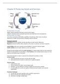 Summary  Supply Chain Management part of SIM2 (LBVB20SIM2)