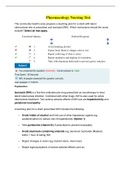 UWorld Pharmacology Nursing Test-Questions and Answers (Latest Update 2021).