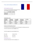 Frans samenvatting hoofdstuk 2 havo/vwo