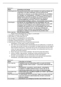 Uitwerking/samenvatting begrippen bedrijfsanalyse 1.3