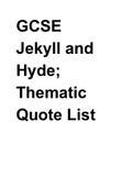 GCSE Jekyll and Hyde Thematic Quotes Lists