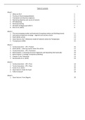 Exam material Marketing in Emerging Economies (2.5)