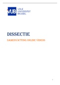 Dissectie: samenvatting online videos