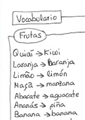 Vocabulario portugués desde A1 hasta B2