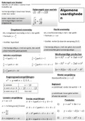 Alle formules en regels voor Wiskunde B