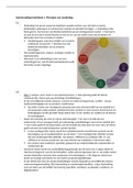 Samenvatting hoofdstuk 1, 2, 4, 5, 7 en 8 principes van marketing