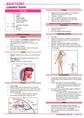 Class notes ANATOMY [Lymphatic system]