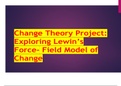 N 4455 Change theory project_exploring lewins force field model of change