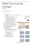 Samenvatting Neurofysiologie (vak: Neuroanatomie En Neurofysiologie (5102VNAN9Y)), Psychobiologie UvA, Neuroscience, ISBN: 9781605358413