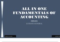 fundamentals of Accounting