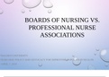 NURS 6050N Week 6 Assignment Comparison of Boards of Nursing vs. Professional Nursing Associations
