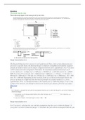 University of New South Wales CVEN CVEN 3304 The flexural behaviour for concrete is well understood. Thus, if the section dimensions are given for a specific beam, the flexural design is...