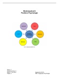 Moduleopdracht Positieve Psychologie, Toegepaste Psychologie Fase 2 , behaald met een 8!! Incl. beoordeling (2021)