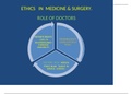Ethics in Medicine Surgery