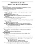 NR566 / NR 566 Week 1 Study Guide Outline (2021 / 2022): Advanced Pharmacology for Care of the Family - Chamberlain College Of Nursing.