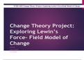 NURS 4455 Change Theory Project: Exploring Lewin’s ForceField Model of Change.