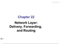 Network layer Delivery, Forwarding, and Routing