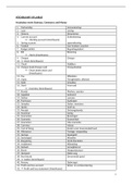 Engelse woordenlijst vocabulaire