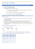 ACCT3011 Financial Accounting Notes