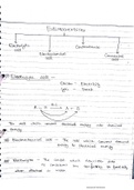 electrochemistry complete notes class 12