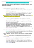 Professional Nursing 2 Concept Guide for Exam 3