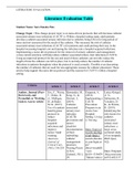 NURS 493 topic 4-Literature Evaluation Table Spate NRS 493
