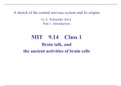 Brain Talk and the Ancient Activities of Brain Cells Notes.pdf