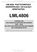 lml4806 past exam pack answers 2021 2014 and 2020 brief notes.pdf