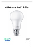 GAP analyse Signify Philips, HHS TBK