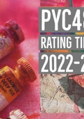 PYC4804 2022-2023 Rating Criteria Explained in simple terms with Examples