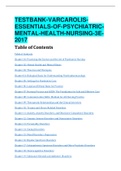 TestBank-Varcarolis-Essentials-of-Psychiatric-Mental-Health-Nursing-3e-2017 (1).