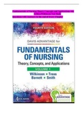 Fundamentals of Nursing Theory Concepts and Applications 4th EditionWilkinson Test Bank