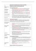 Endogenous pacemakers and exogenous zeitgebers AQA A level psychology Cornell style notes
