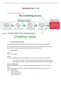 International Marketing & sales 2 summary