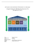 NCOI Integrale Eindopdracht HBO Bachelor Business IT & Management Fase 3_cijfer 7
