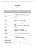 Engels 2- complete vocabulaire - eventmanagement