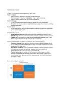 Strategische marketing planning / Marketing en ondernemingsstrategie samenvatting (Alsem 2 tot en met 8) en business model canvas