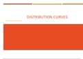 Distribution Curves Powerpoint for A Level Psychology Eduqas/WJEC for Component 2