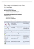 Summary immunology (NWI-BB019B)
