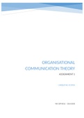 COM4807  Organisational Communication Theory ASSIGNMENT 1.