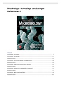 Microbiologie deeltentamen II - Hoorcollege aantekeningen