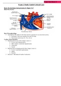 NR340 Exam 2 Study Guide-Critical Care