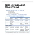 Apuntes Bioestadística, Documentación y TICS (20102GP) 